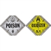 Hazardous Material Sign Set - Alternate 7